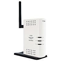 corega CG-WLAPGEX IEEE802.11g/b ���� W-LAN�A�N�Z�XP