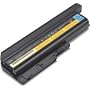 Lenovo ThinkPad Z60m�V���[�Y 9�Z�� ���`�E���E�C�I���E�o�b�e���[ [40Y6797]