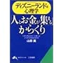 �f�B�Y�j�[�����h���S���w�\�u�l�Ƃ������W�܂�v���炭�� (�m�I������������)