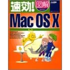 ����!�}��MacOS X (����!�}���V���[�Y)