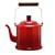 ���C�����N���V�b�N�P�g�� IH200V�Ή� �P�g�� 2.0L ���b�h RCL-50KR