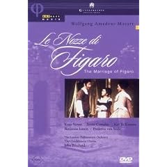 Le Nozze Di Figaro [DVD] [Import]