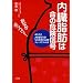 �������b�͖��̊댯�M��-���Ȃ��̃��^�{���b�N�V���h���[���x�`�F�b�N�e�X�g�t��