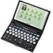 CANON wordtank G55 (11�R���e���c, �p��[�����f��) 0592B001