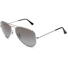 Ray-Ban RB3025P Aviator Polarized Sunglasses