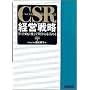 CSR�o�c�헪