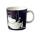 ARABIA (�A���r�A) ���[�~���}�O �p�p  Moominpappa in his thoughts