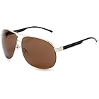 A.J. Morgan Guard Rail Aviator Sunglasses