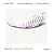 Beethoven: The Piano Sonatas, Vol. 8