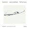 Schiff; Ludwig P sonatas @ECM complete!!