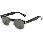 A.J. Morgan Scoo Sunglasses