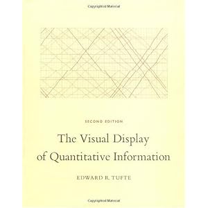 The Visual Display of Quantitative Information