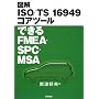 �}�� ISO/TS16949�R�A�c�[�� �ł���FMEA�ESPC�EMSA