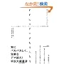 ������Ń_�}�����l���� �l�b�g�ɐ��ރJ�E���^�[�i���b�W�̊댯���