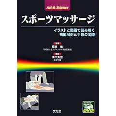 �X�|�[�c�}�b�T�[�W�\�C���X�g�Ɠ���œǂ݉����@�\��U�Ǝ�Z�̎��� (Art & Science)