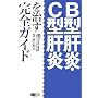 B�^�̉��EC�^�̉����������S�K�C�h