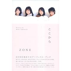 �������� ZONE