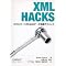 Mark Up Langauges(Latex, HTML, XML, SGML)