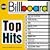 Billboard Top Hits: 1986