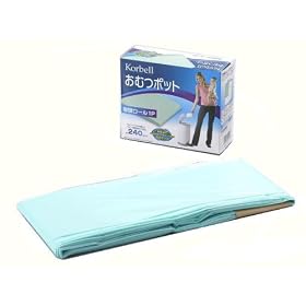 Korbell ���ނ|�b�g��p��ւ����[�� 1P