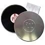 Metal Box [12 inch Analog]