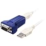 I-O DATA USB->RS-232C�ϊ��A�_�v�^�[ USB-RSAQ  RoHS�w�ߔ�Ή����f�� USB-RSAQ5