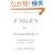 Fooled by Randomness: The Hidden Role of Chance in Life and in the Markets