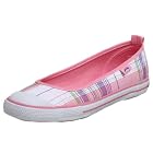 Gotta Flurt Women's Habit-04 Closed Flat