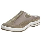Keds Women's Spice Mule