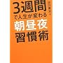 3�T�ԂŐl�����ς�钩����K���p