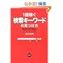 1���҂��u�����L�[���[�h�v�̌������ׂ��̃l�^��������������l�b�g�}�[�P�e�B���O��@