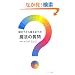 �N���Ă���Q��܂ł̖��@�̎���