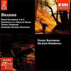 Brahms: Orchestral Works