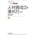�l�ވ琬�̐i�ߕ�<��3��> (���o����)