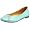 Seychelles Women's...