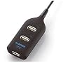 ELECOM ����n�u�B U2H-TAP1303BBK