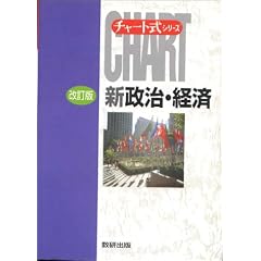 �V�����E�o�� (�`���[�g���V���[�Y)
