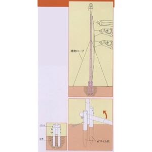 【クリックで詳細表示】こいのぼりポールタイプ鯉のぼり用別売りポール 3m鯉のぼり用ポールシングルパイル杭方式ポール