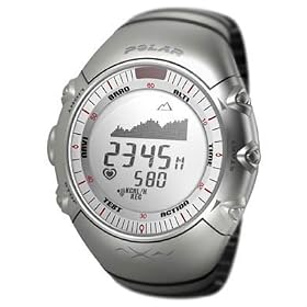 POLAR(�|���[��) �A�E�g�h�A���� �n�[�g���[�g���j�^�[ POLAR AXN700
