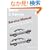 Bmw 5-Series Service Manual: 525I, 530I, 535I, 540I, Including Touring : 1989, 1990, 1991, 1992, 1993, 1994, 1995