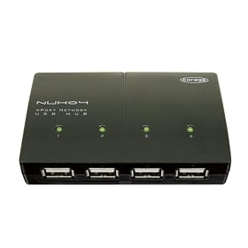 �R���K(�A���C�h�e���V�X) �f�o�C�X�T�[�o(USB�@��4��p) CG-NUH04