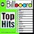 Billboard Top Hits: 1981