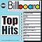 ��DANCE CLASSICS���@Back To The 80's �@[1983]�@���a58�N