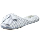 Patricia Green Silk Check Slipper