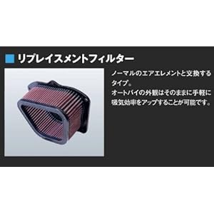 【クリックで詳細表示】K＆N 【ケーアンドエヌ】 リプレイスメントフィルター BMW R850R 01-03/R1100RS 93-00/【BMW R1150RS/R/GS/GS ADVENTURE 02-03】