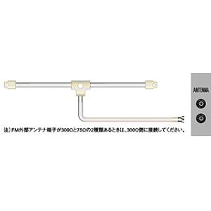 【クリックで詳細表示】FMフィーダーアンテナ CN-511B