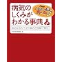 NHK���߂��ăK�b�e�� �a�C�̂����݂��킩�鎖�T�\�C�ɂȂ�J���_�̔Y�݂�}���ŉ���!