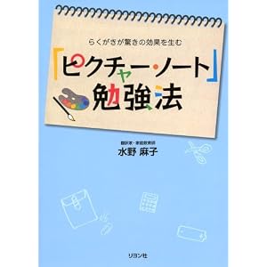 �炭�����������̌��ʂ𐶂� �u�s�N�`���[�E�m�[�g�v�׋��@