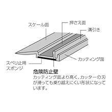 シンワ アル助ゴム付 300mm