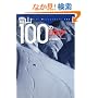 ��R100�̃��X�N